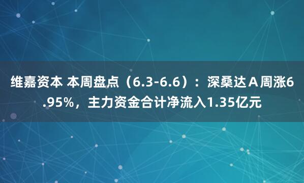 维嘉资本 本周盘点（6.3-6.6）：深桑达Ａ周涨6.95%，主力资金合计净流入1.35亿元